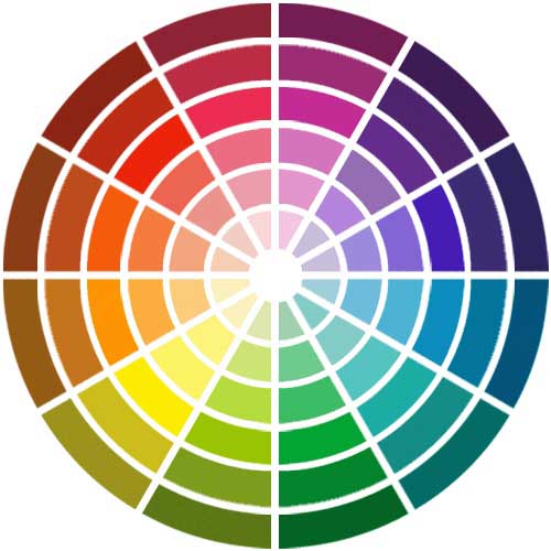 cercle-chromatique cercle-chromatique